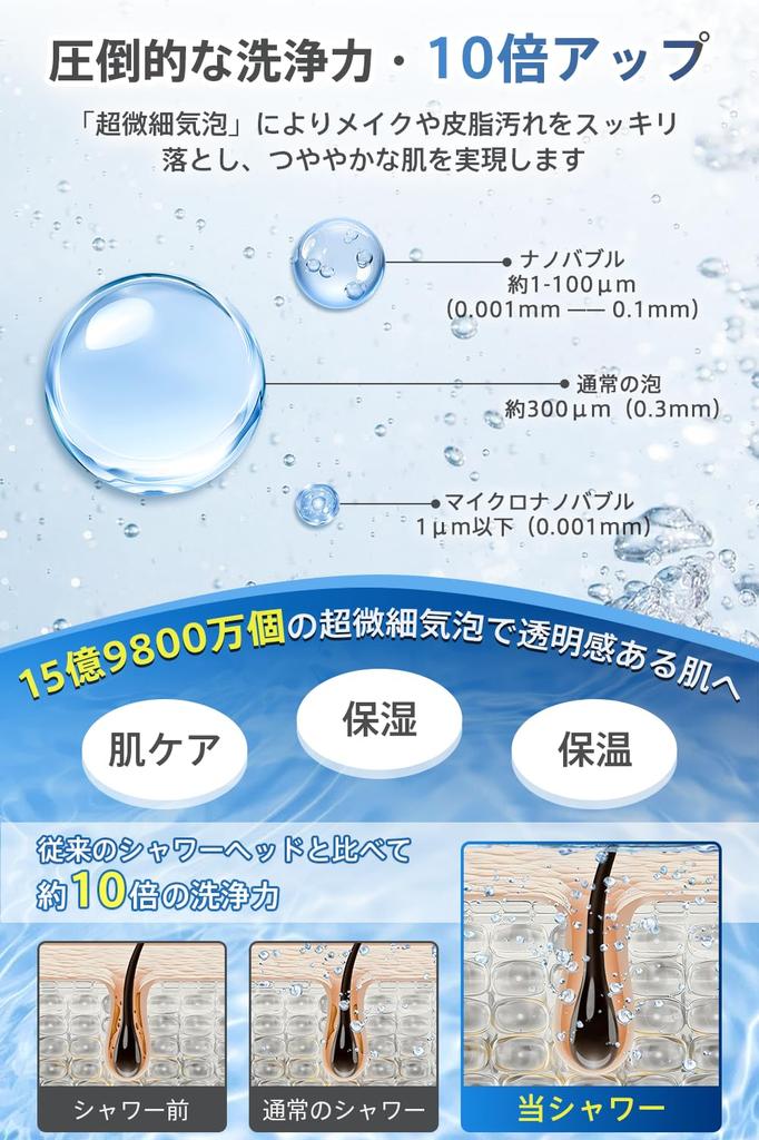 Bubble Shower Head Innovation Shower Over Water High Cleaning 5 Water Flow Handheld Stop Water Flow and Bubbles Deeply Clean Hair Skin and Heat