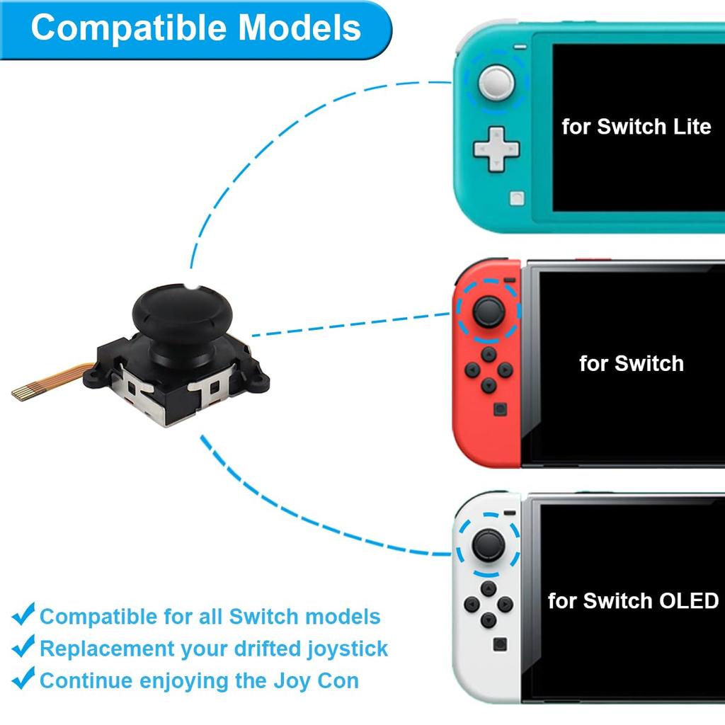 ZHUROUPU Hall Effect Joystick Replacement for Switch Compatible with Switch 3D Driftless Analog Joystick for Nintendo Joystick Thumb Stick Replacement