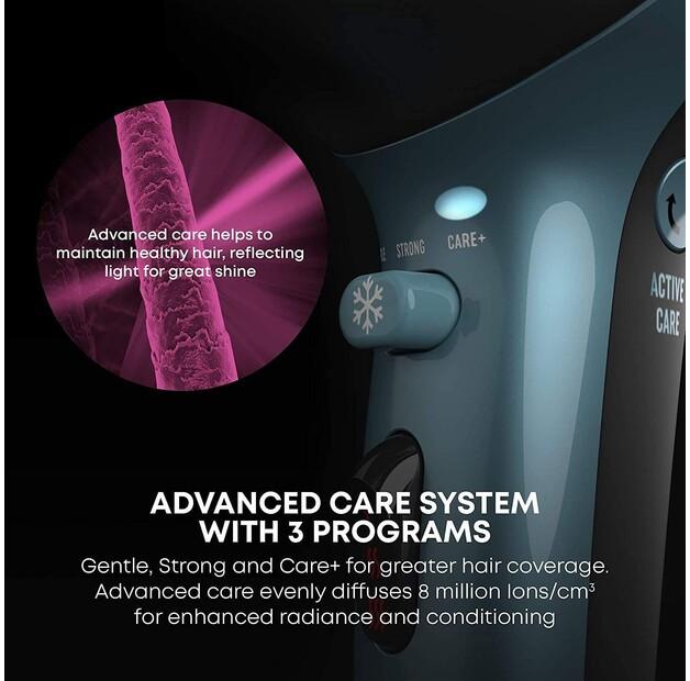 Hair Dryer Revamp DR-4000 Progloss 4000 Advanced Protect & Care