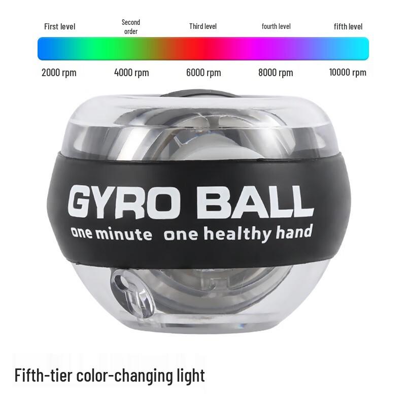 Self-Starting Gyro Ball Grip Strengthener