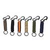 Porta-moedas, clips, porta-chaves – Chaveiros