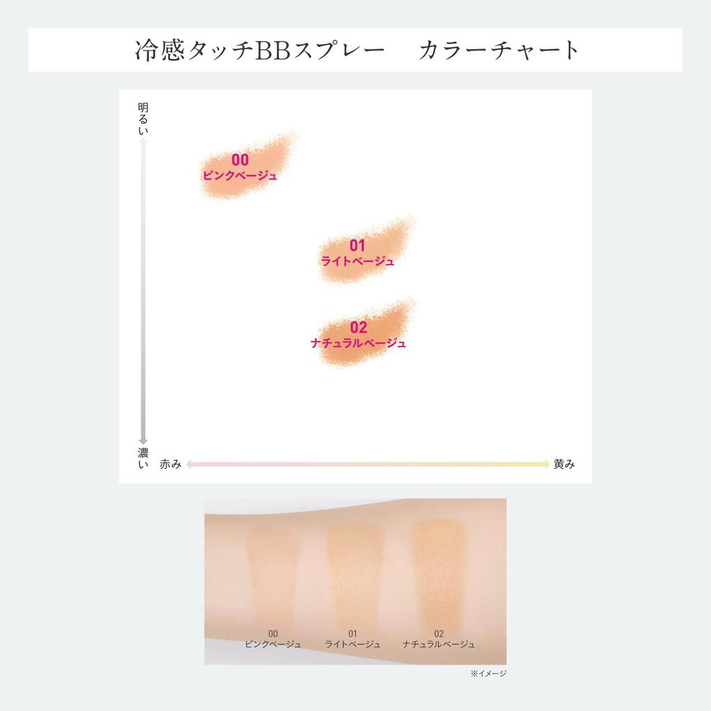 ESPRIQUE Cool Touch BB Spray UV 50 S 02 Natural Beige 50g Spray Unparfümiert SPF50+ PA++++