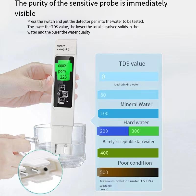 1PC Three-in-one Tds Pen Ec Conductivity Detector Household Water Quality Test Pen Household Tds Water Quality Test Pen