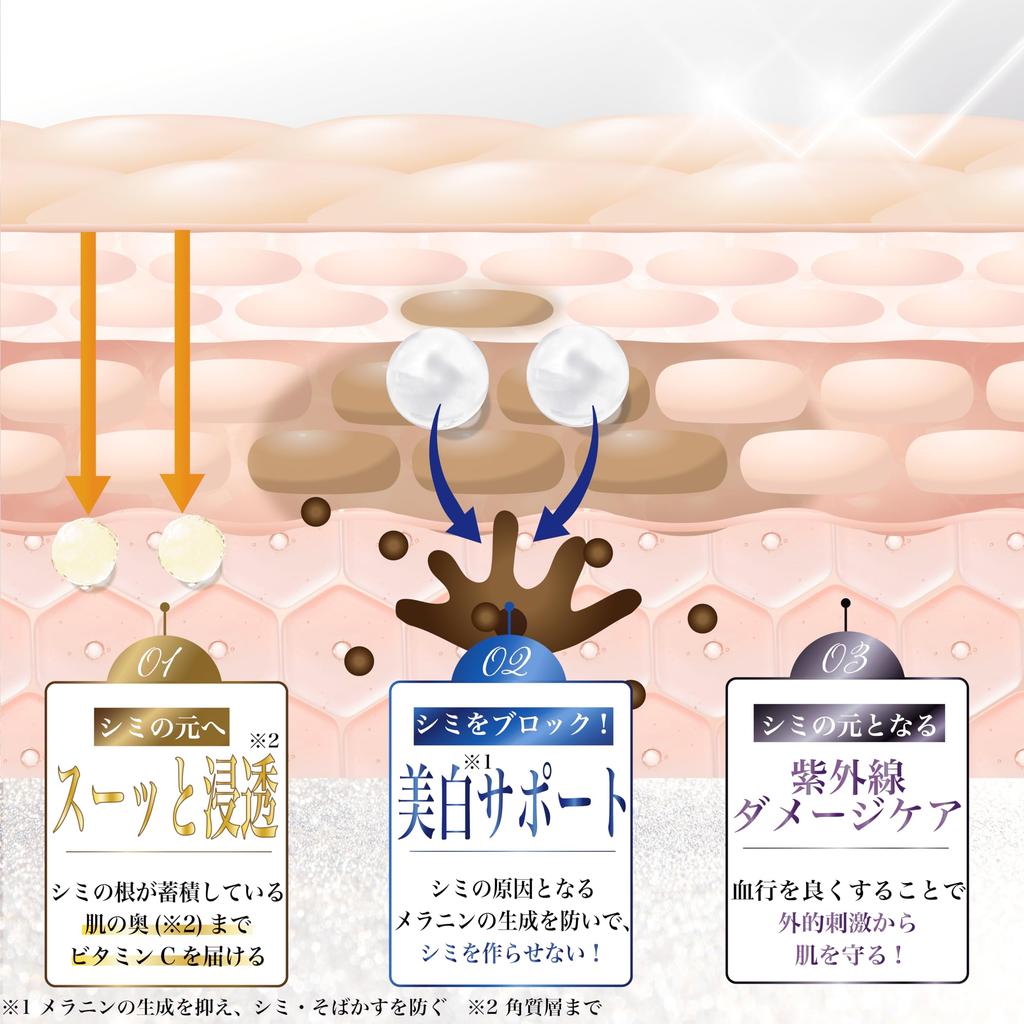 SIMILACE 30g Whitening Cream for Dark UV and Vitamin C Hyaluronic Acid Face, Spots, Damage, Freckles, Derivative,