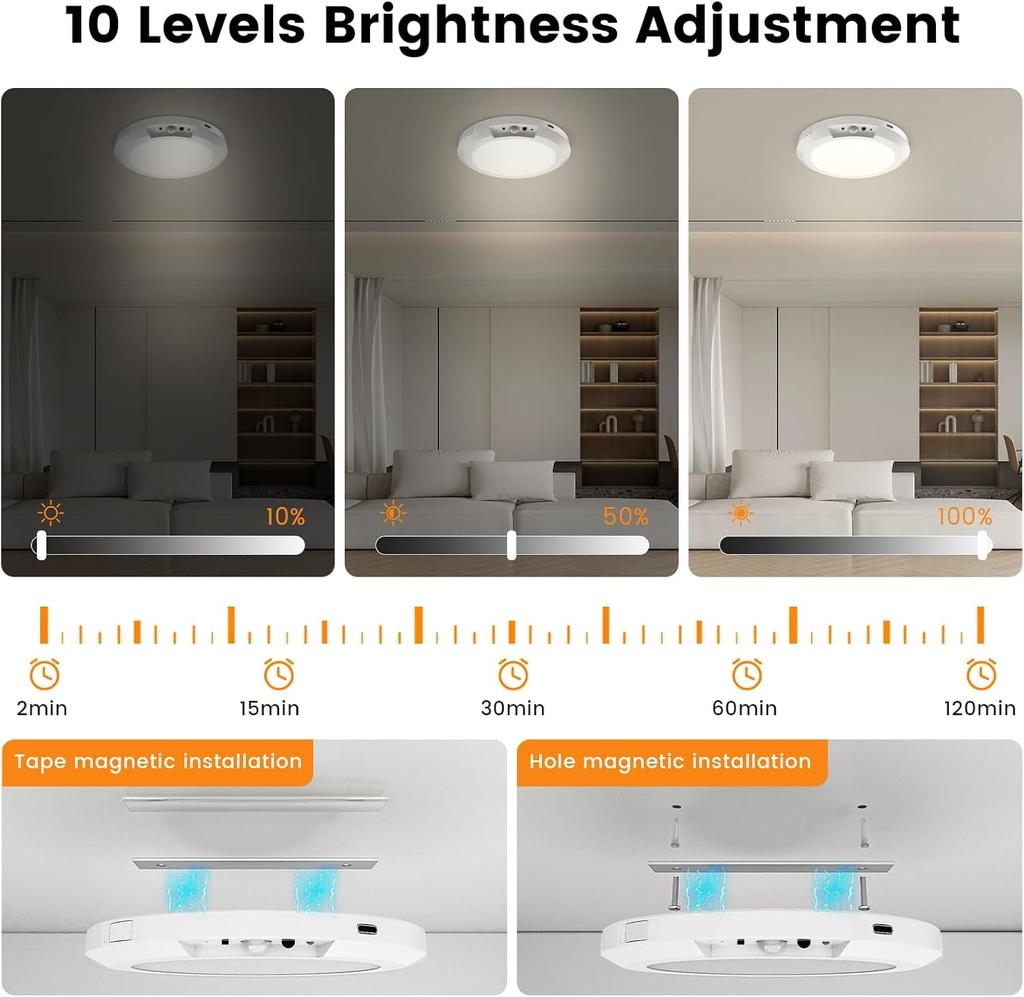 6000mAh Motion Sensor Ceiling Light 360° Wireless Rechargeable LED Shower Lights for Pantry Stairs Garage Hallway Night Light