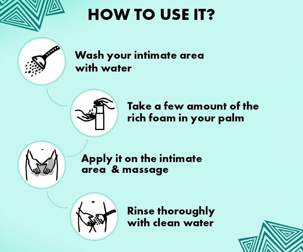 UrbanGabru Intimate Wash For Men 100 Ml Gentle Daily Hygiene Cleanser For Fresh Comfort pH Balanced Care