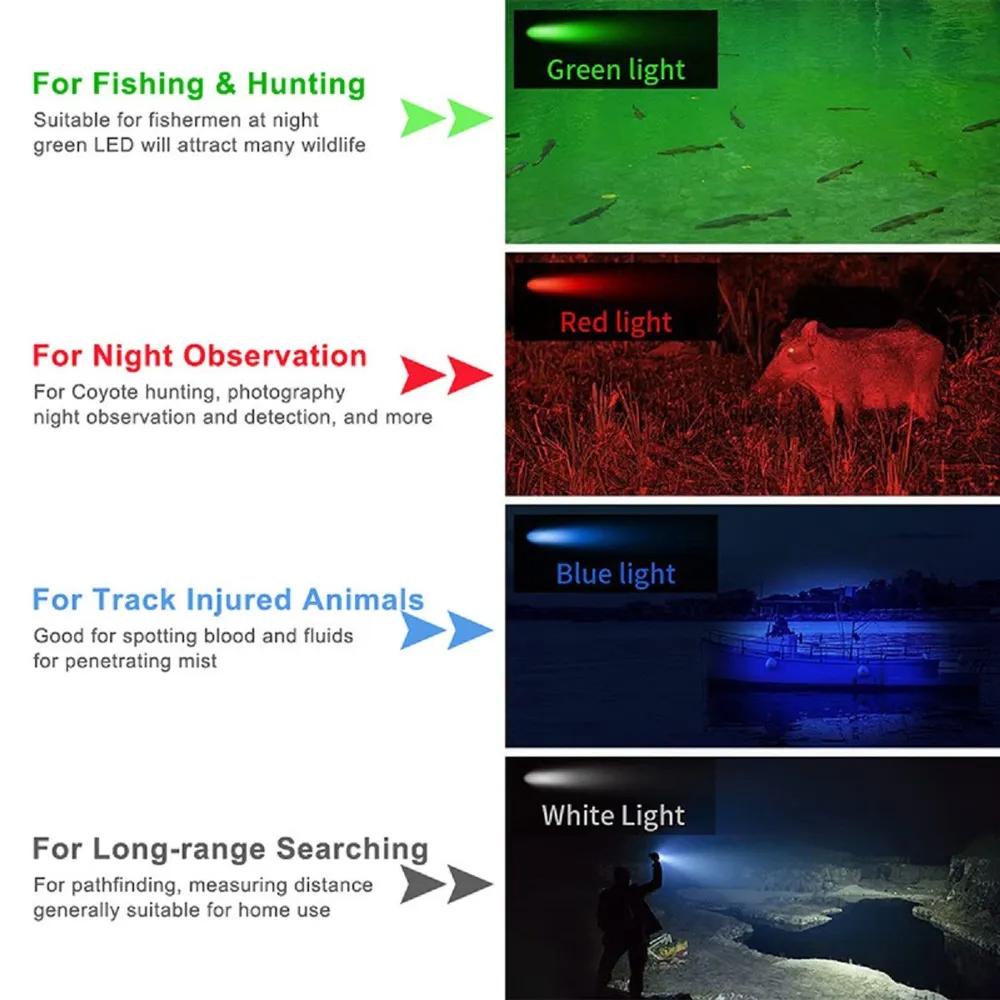 Hunting Under-barrel Tactical Flashlight. Green Light.