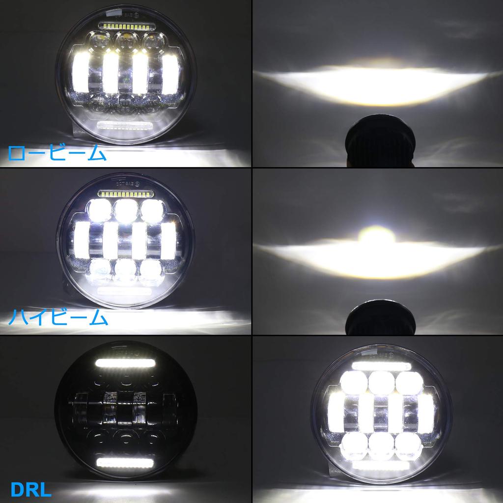 MOVOTOR 5.75-inch 66W LED Headlight with Hi/Lo Beam, DRL and Daytime Running Lights for Harley-Davidson (1 Headlight)