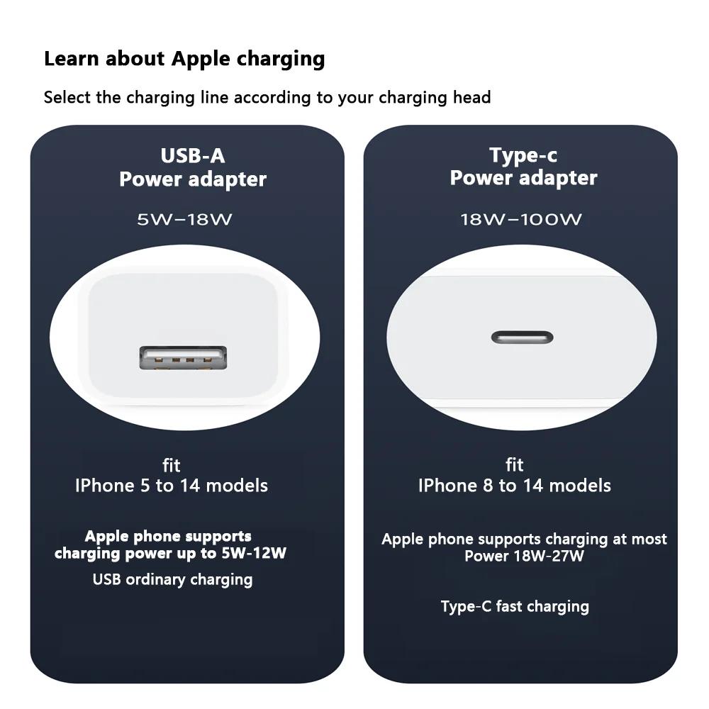 120W Federladekabel, Schnellladekabel, dehnbares Datenkabel, USB zu Typ C, Schnellladedatenleitung für iPhone 15, Samsung Huawei Android