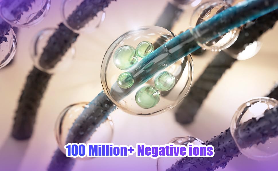 Ionic Dryer with Diffuser Fast Dryer for Women Mini Foldable Portable Travel Dryer with Monitor