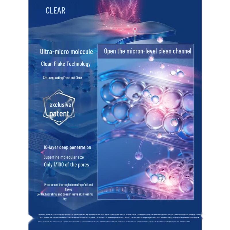 CLEAR Anti-Dandruff Sakura Shampoo & Safeguard Lavender Body Wash Set