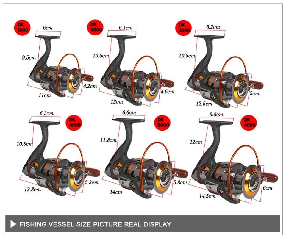 Fishing Combo Φορητό καλάμι ψαρέματος Τηλεσκοπικό καλάμι ψαρέματος με περιστροφικό καρούλι ψαρέματος 10+1 BB