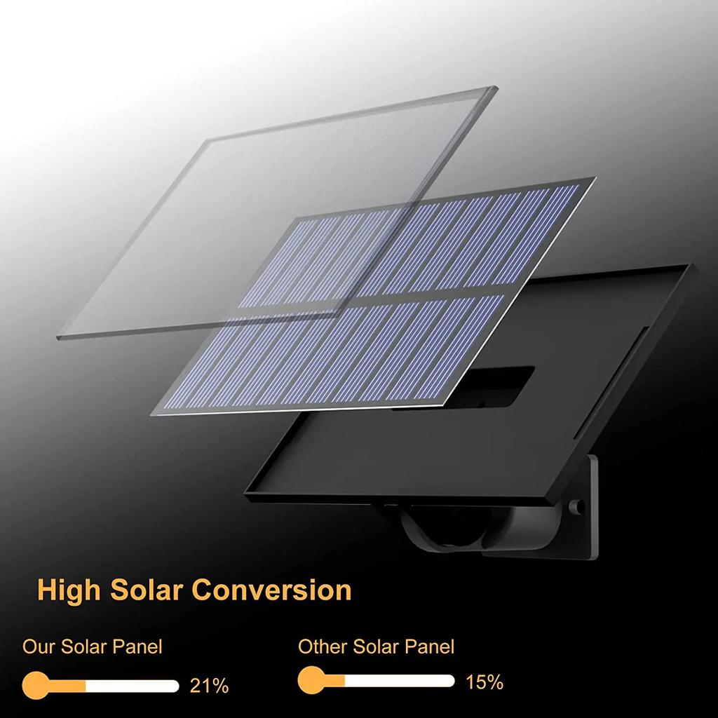 160/106 LED Solar Motion Light Outdoor Separate Panel Solar Flood Lights 3 Light Modes for Garden Garage Waterproof Wall Lights