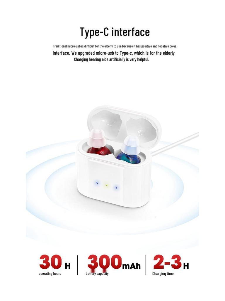 Rechargeable CIC Invisible Hearing Aids with Power Bank for Seniors