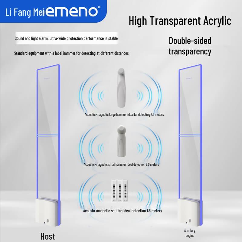 Narrow-Edge Anti-theft Security Scanner for Stores