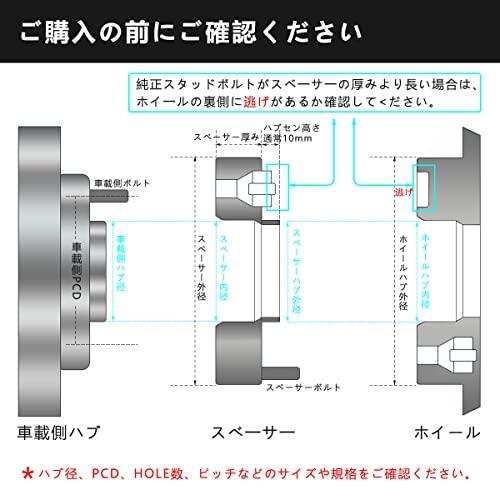 GAsupply Forged Wide Tread Spacer PCD114.3 5H Inner Diameter 67.1 M12XP1.5 Thickness 20mm Integrated Wide Tread Hub Ring Matte Black [Set of 2]