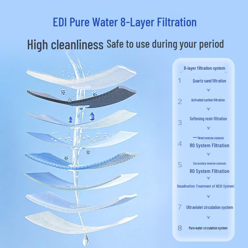 One's Member Portable Flushable Wet Toilet Wipes, 8 Wipes X 8 Packs