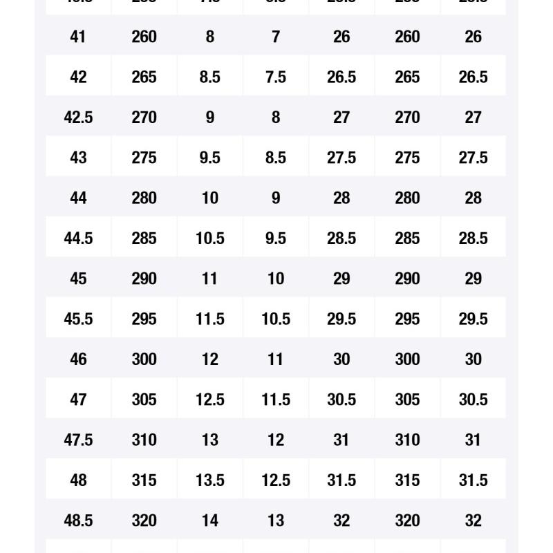 Nike Kd 17 Ep 'Penny' Sneakers FJ9488-100