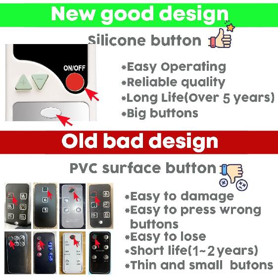 Replacement Remote Control for Dimplex Electric Fireplace EF2570G 6909450159 EF2570G-IR 6909451159 9601140600RP