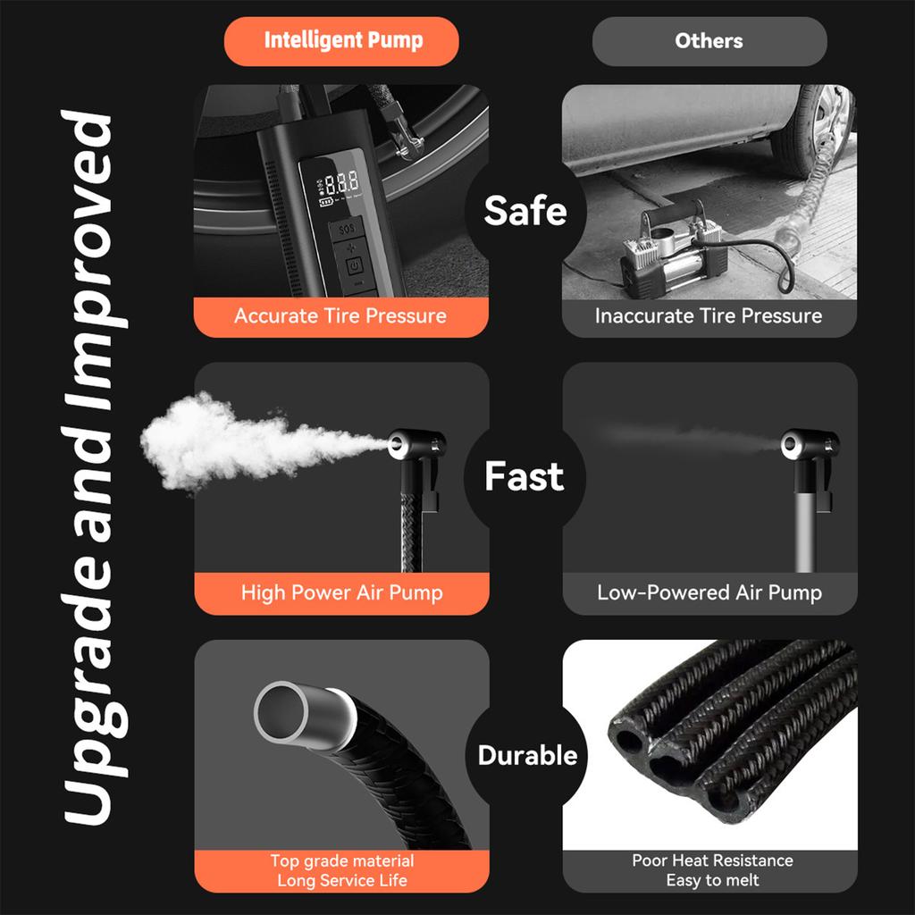 Car Wireless Air Pump Portable Car Tire Air Pump Small Electric Handheld Inflator