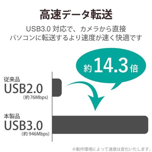 ELECOM Wired LAN Adapter USB3.0 USB-A [Nintendo Switch Operation Confirmed] USB to RJ45 Conversion Adapter Gigabit [Compatible with Windows 10S/10/8.1