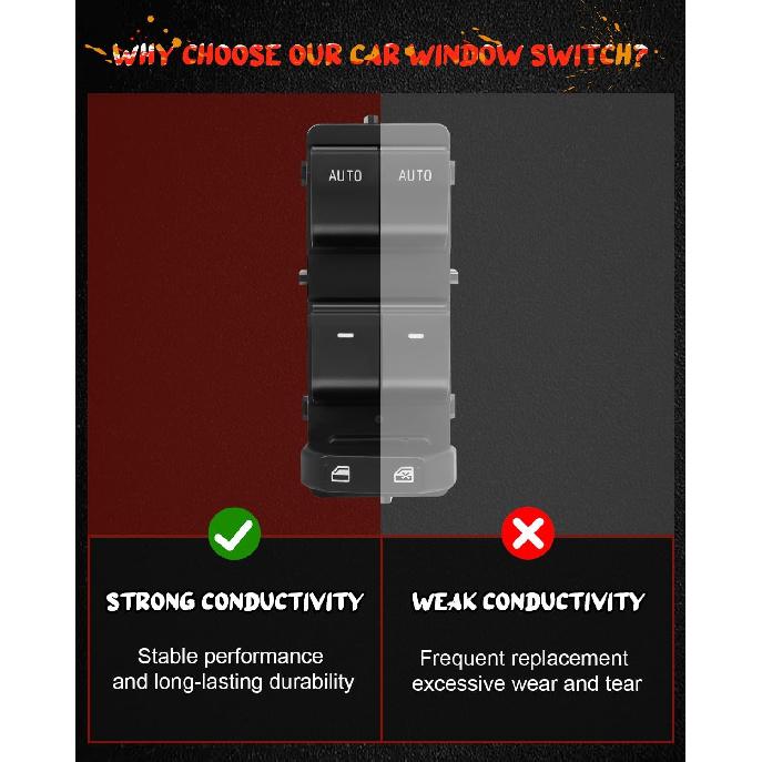 CCIYU Power Window Switch Compatible for Ford for F-250 Super Duty 2013-2017,for Ford for F-350 Super Duty 2013-2017 | Replaces CC3Z14529BA