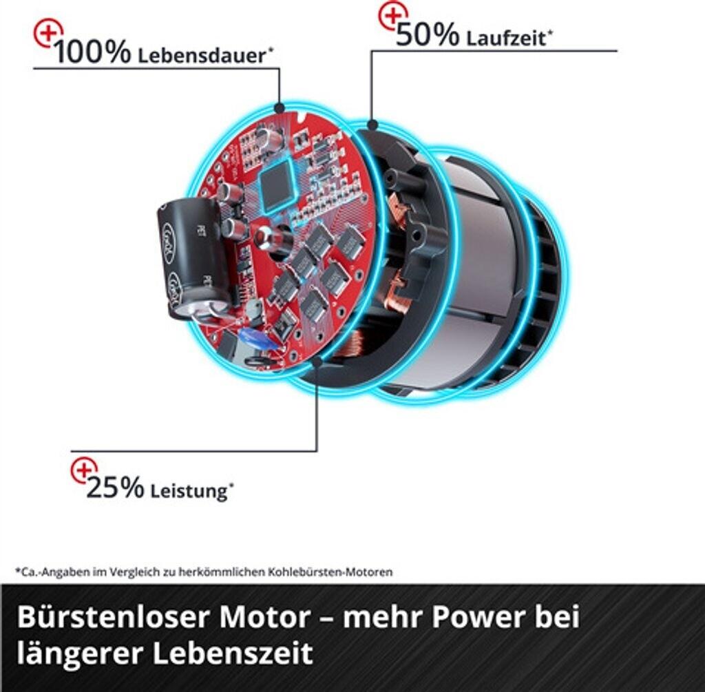 Ударный шуруповёрт Einhell TE-CD 18 Li-i BL(2x Akku 2 Ah) 4513861