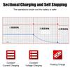 Full Automatic Car Battery Charger Digital LCD Display 2A Fast Charging 3 Stages Lead Acid AGM GEL Battery-chargers