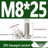 ISO7380 Stainless Steel Hex Drive Dome Head Screws - M2 to M16
