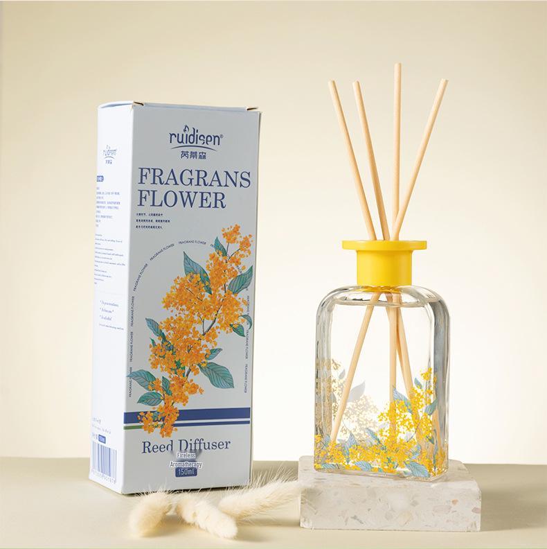 150ml Ritson Flameless Aroma Diffuser - Indoor Air Freshener for Home & Hotel 150ML