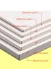 Brand New 10 Pack Per Bag A5&B5 Size Notebooks for Writers, Journalers, Business Meetings & Students