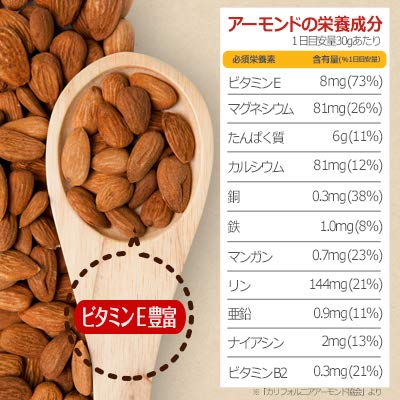 Daily Nuts & Fruits Raw Almonds 1.008kg Pouch US Extra No.1 Grade California Unsalted Roasted No Additives No Plant Oil
