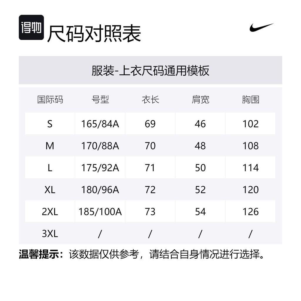 Nike Jackets Men's Black Hooded Moderate Other HV0950-060