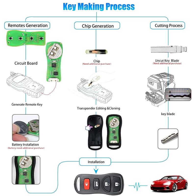 Universal Remote Key Car Remote Control Key Fob Flip Separate 4 Button For NISSAN Style For VVDI Key Tool For Xhorse XKNI00EN-M5