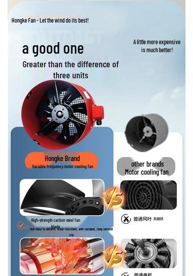 G132/160 Variable Frequency 380V Axial Cooling Fan for Motor Heat Dissipation