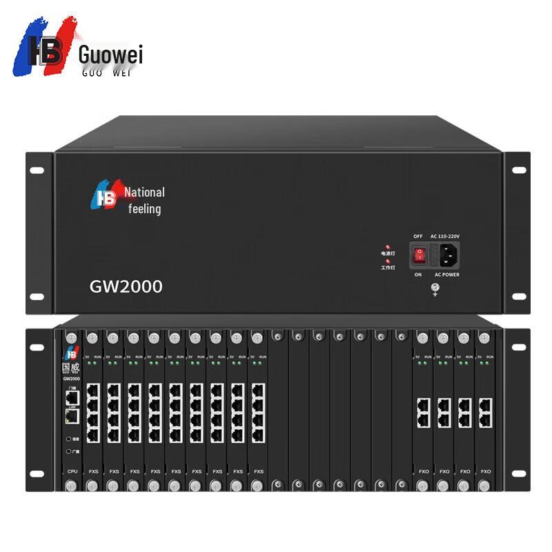 Guowei GW2000 Series Modular PBX System (CN Version)