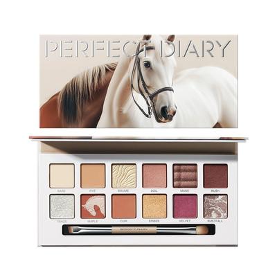 Očný make-up – Oční stíny