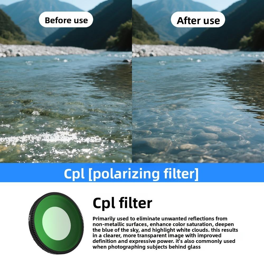 Multi-Coated Camera Filter PL/UV/ND8 ND16 ND32 Filter Accessories Lens Filter for DJI OSMO Nano