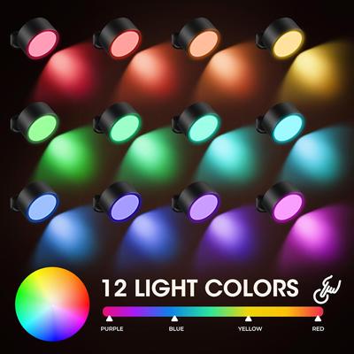 Becuri LED – Lumini de noapte LED
