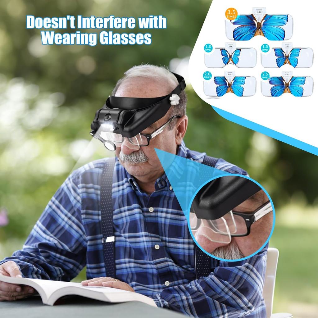 Headband Magnifier with Light, Rechargeable Magnifying Glasses 1X to 14X, Hands Free Head Mount Magnifying Glasses with 5 Detachable Lens for Close