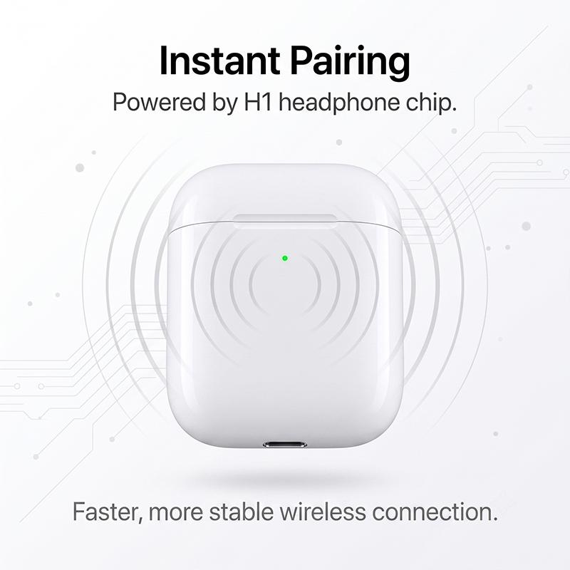 AirPods 2 Kabellose Ohrhörer Bluetooth 5.3 HiFi Stereo Sound Duale Mikrofone 24H Gesamtspielzeit Touch-Steuerung In-Ear-Kopfhörer Für IOS Android