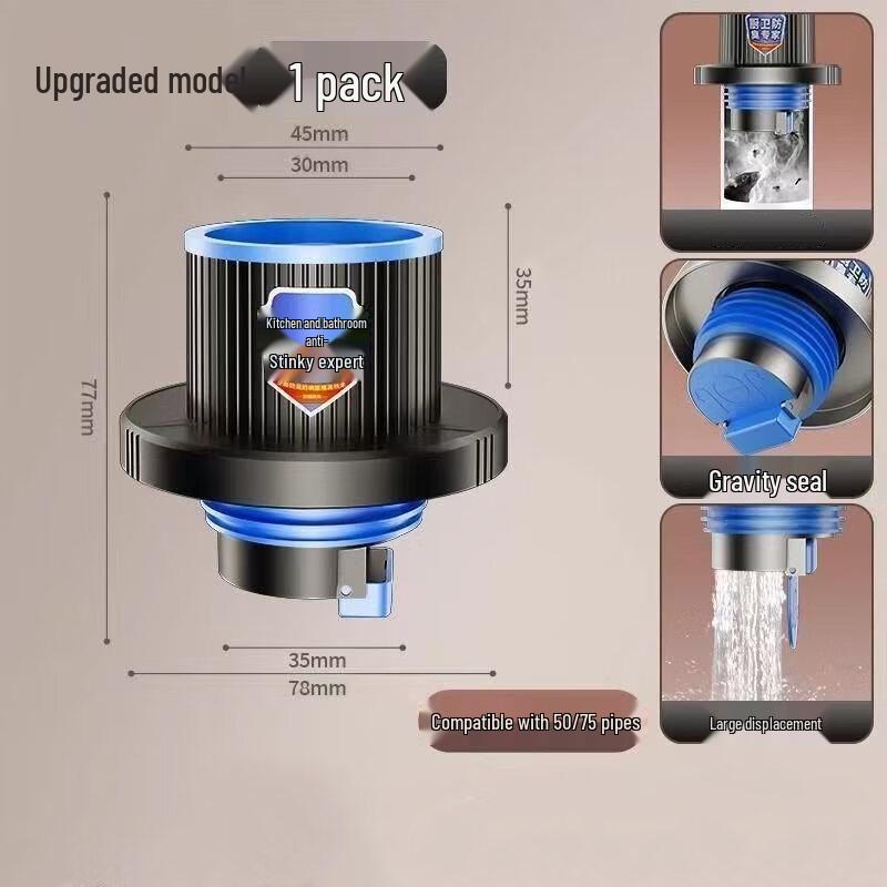 YIXI Kitchen & Bathroom Drain Pipe Sealing Rings