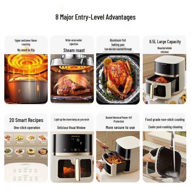 Joyoung 6.5L Dual-Heat No-Flip Roasting Air Fryer CN plug (adapter included)