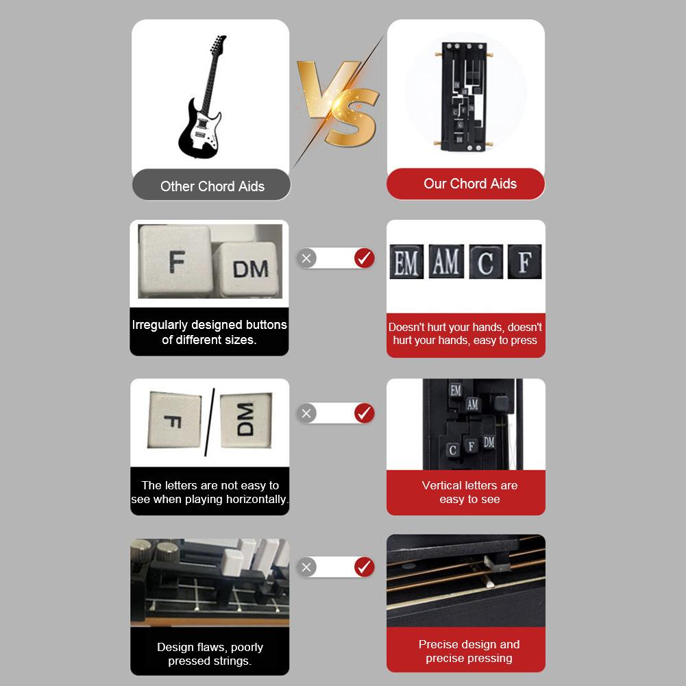 Guitar Chord Presser Guitar Chord Helper Guitar Learning Tools Guitar Aid Chords Trainer Guitar Accessories for Beginners