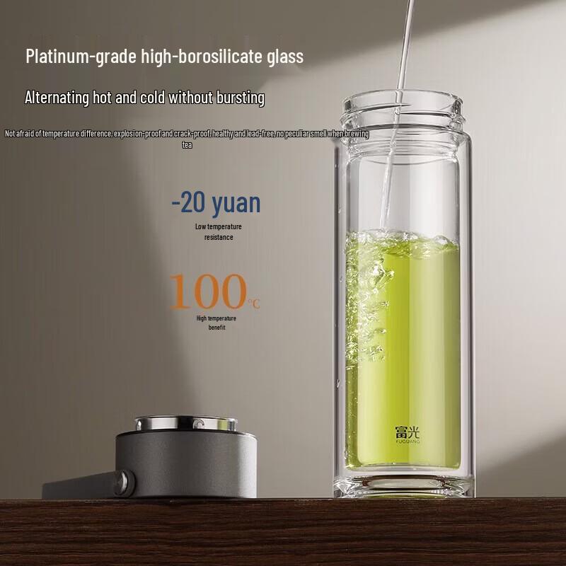 Fuguan Double-Layer Borosilicate Glass Cup