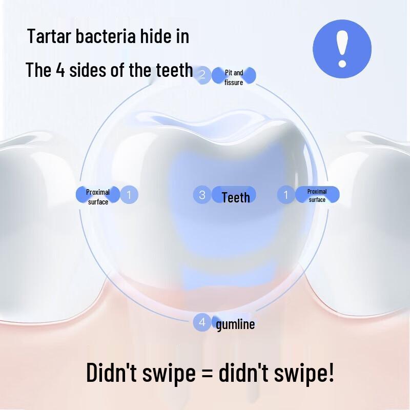 Saky Four-Sided Soft Toothbrush