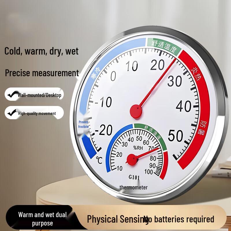 

Jinsenquan Wall-Mounted Indoor Thermometer Hygrometer