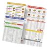 2 Set Unframed Serving Size Foods Diabetes Food List Healthy Grocery Foods Nutrition List Food Guide Laminated Meal Planner