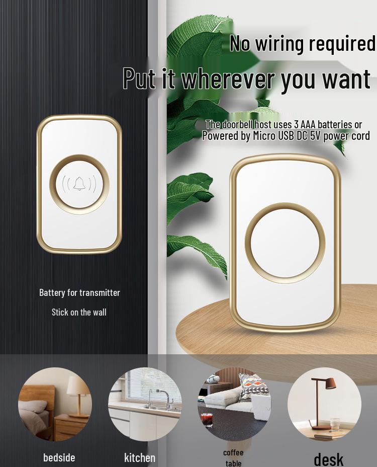 Battery and DC Powered Wireless Doorbell with Plug-in Free Call Button for Home Use