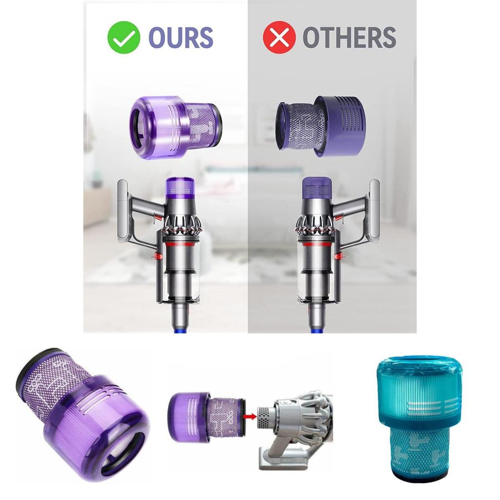Für Premium HEPA-Filterersatz für Dyson V11 SV14 Staubsaugerzubehör Hohe Effizienzfiltration